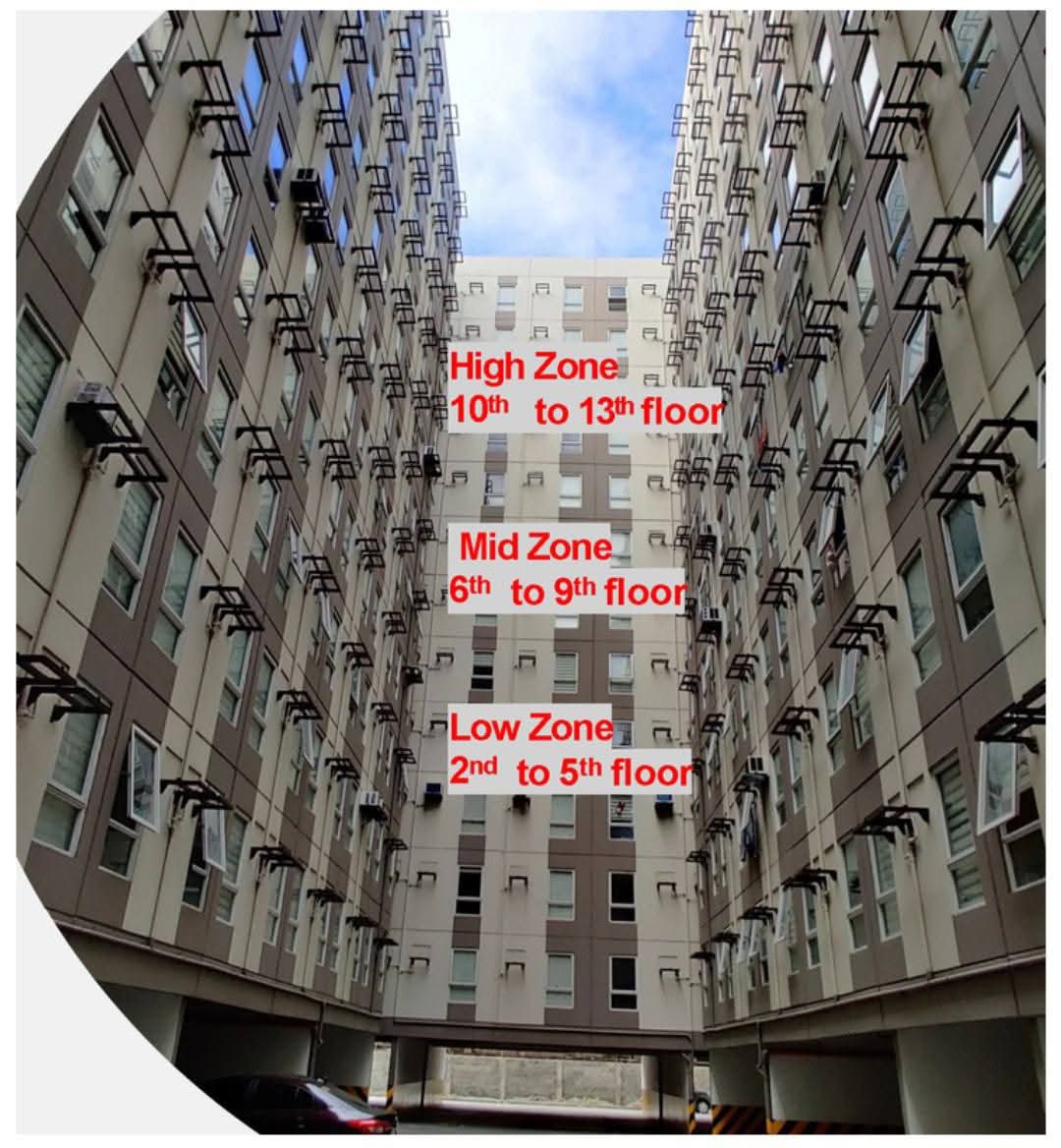 2 Bedrooms 45sqm photo 3